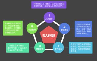 杭州展覽展示設(shè)計(jì)代運(yùn)營(yíng)公司綜合實(shí)力前十盤點(diǎn)